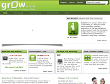 Tablet Screenshot of growitmarketing.com